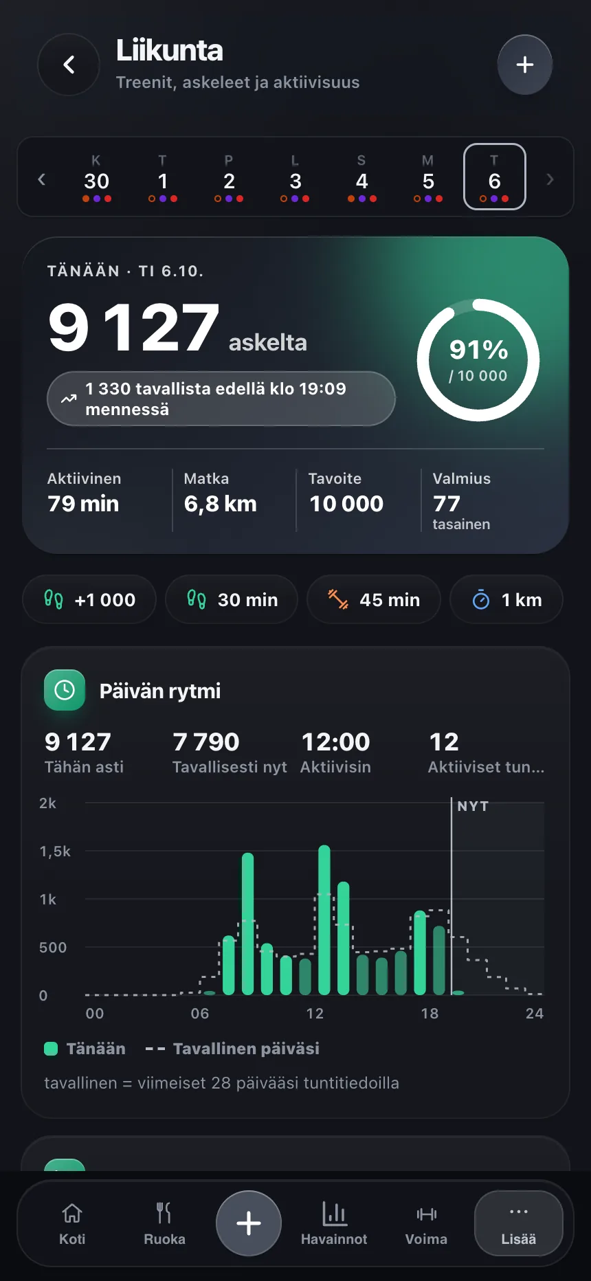 TempoLifen liikuntanäkymä treeneillä ja askelilla