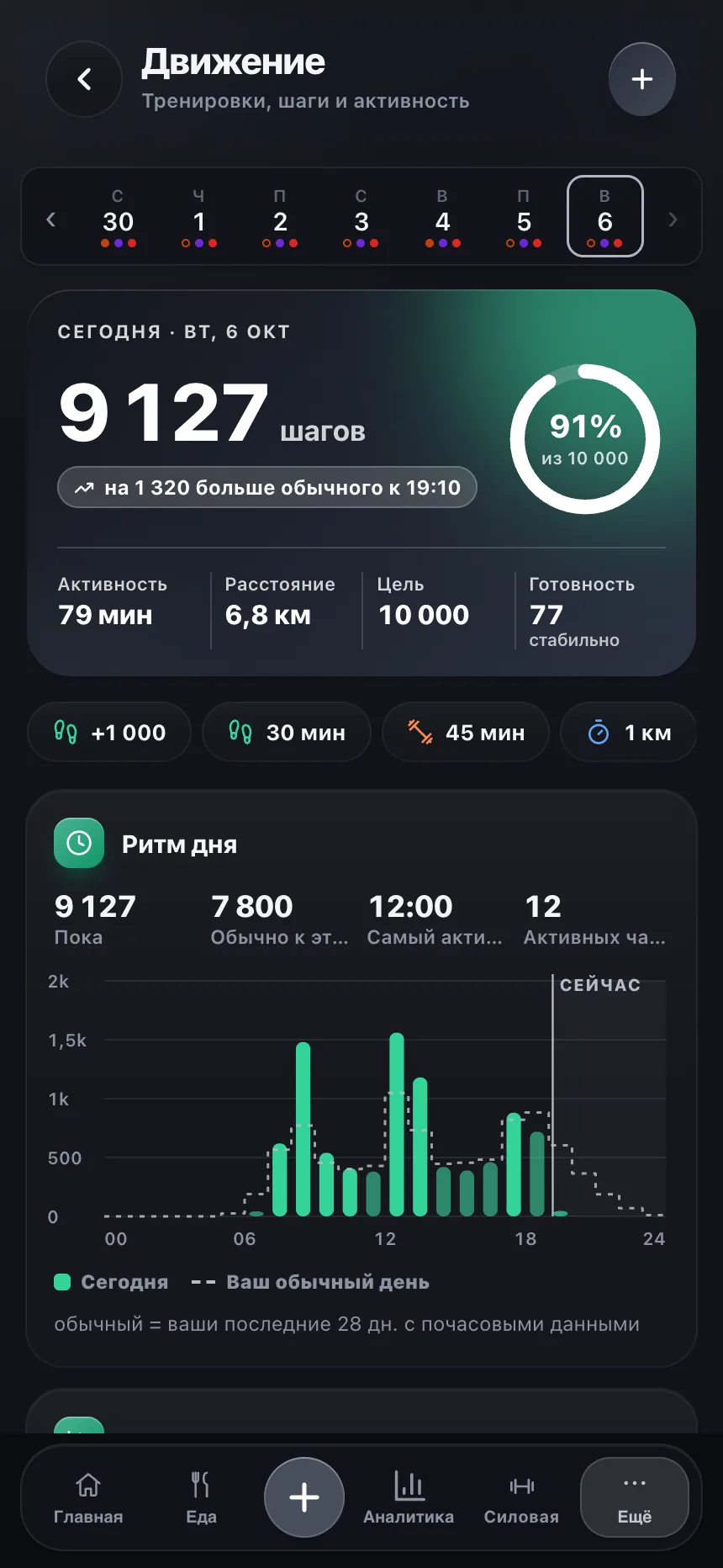 Экран движения TempoLife с тренировками и шагами