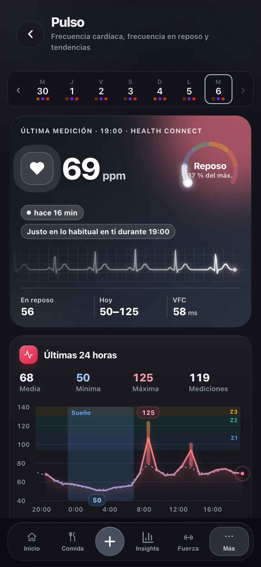 Pantalla de Pulso de TempoLife con la frecuencia cardíaca, la VFC y los datos de recuperación