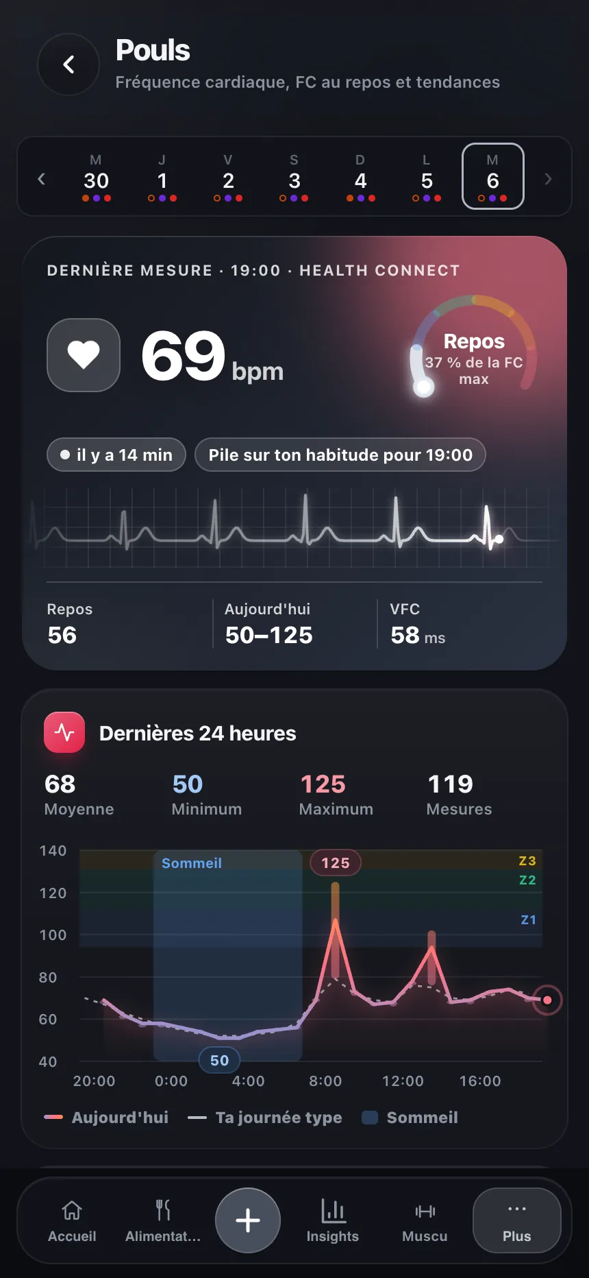 Écran Pouls de TempoLife avec fréquence cardiaque, VFC et données de récupération