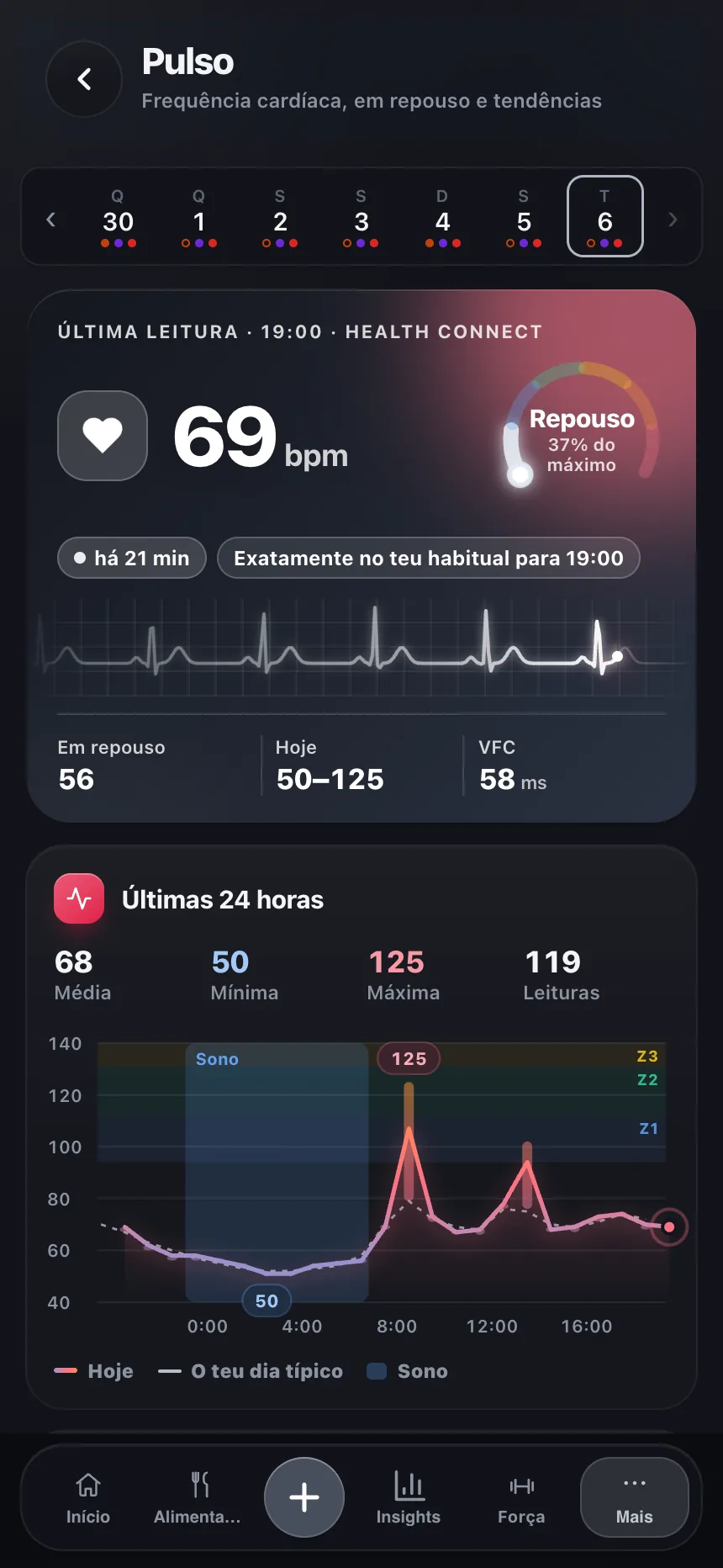Ecrã de Pulso do TempoLife com frequência cardíaca, VFC e dados de recuperação