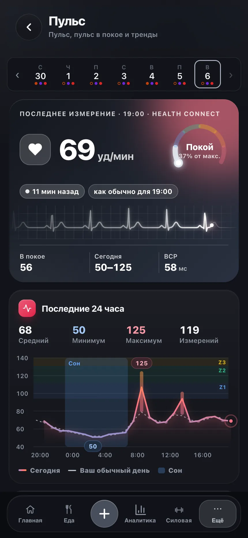 Экран «Пульс» TempoLife с данными пульса, HRV и восстановления