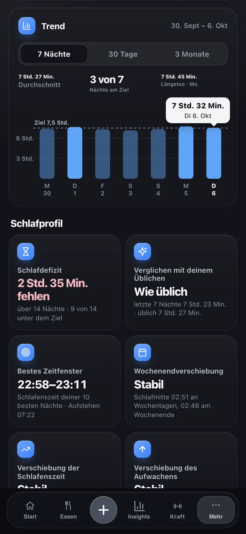 TempoLife-Bildschirm zum Erfassen und Auswerten von Schlaf