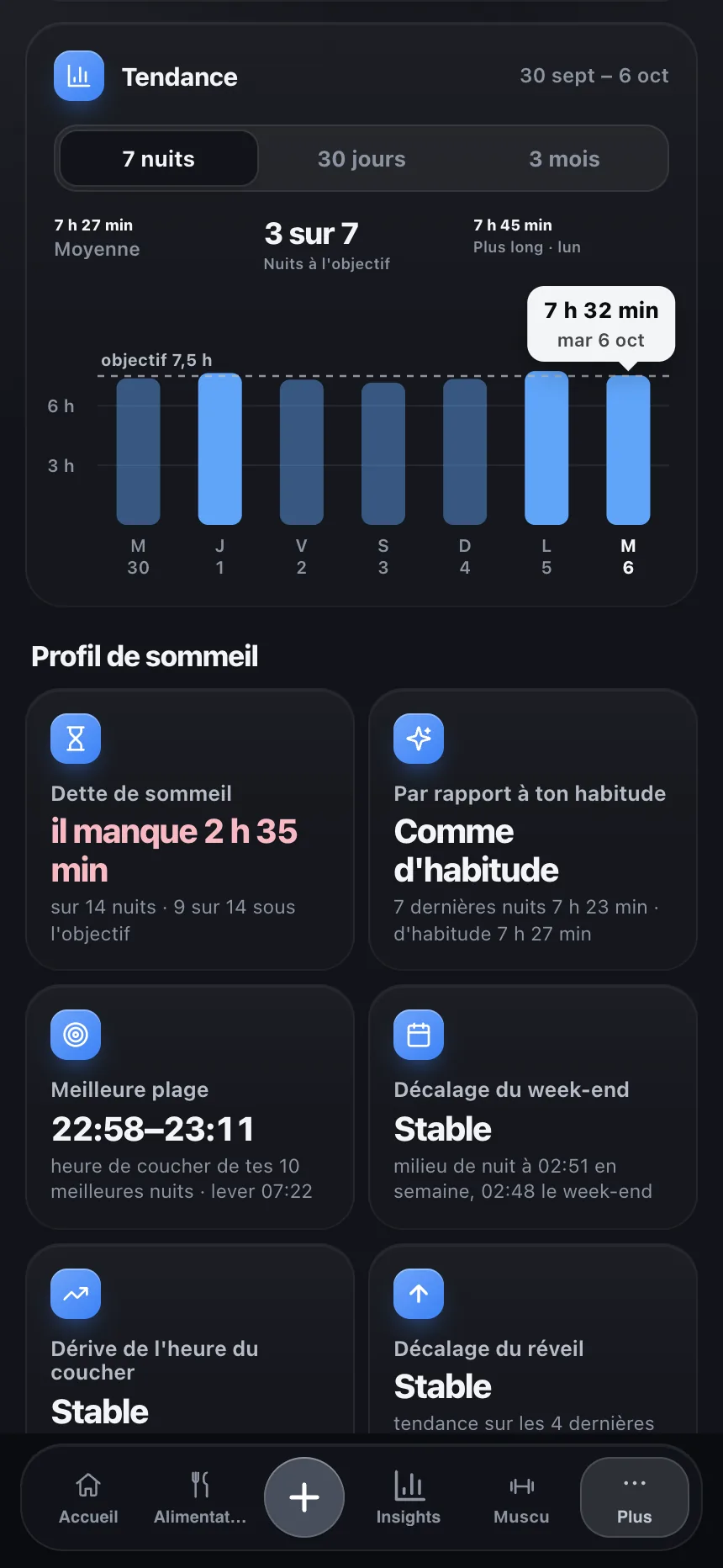 Écran de saisie et de suivi du sommeil de TempoLife