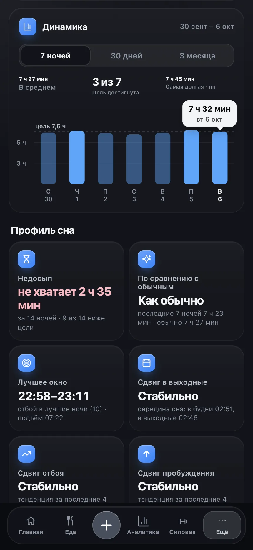Экран записи и отслеживания сна TempoLife