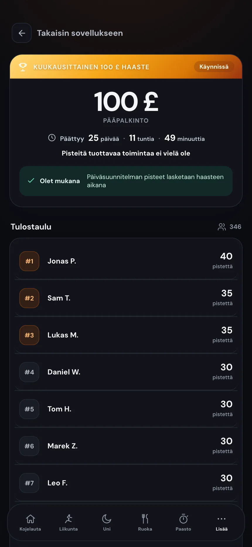 TempoLifen kuukausihaasteen tulostaulu ja päivän tehtävät